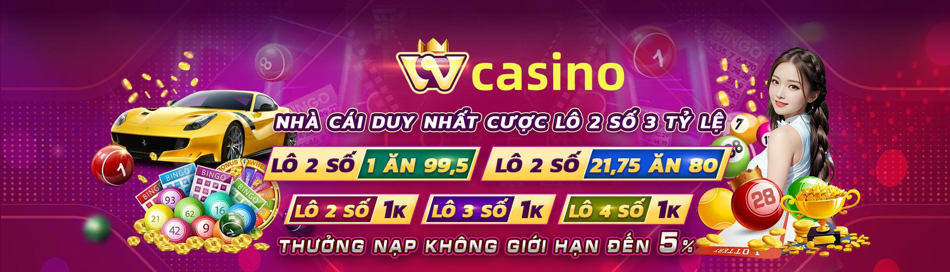 Hình ảnh quảng cáo của thabet hiển thị nền tảng và các lợi ích